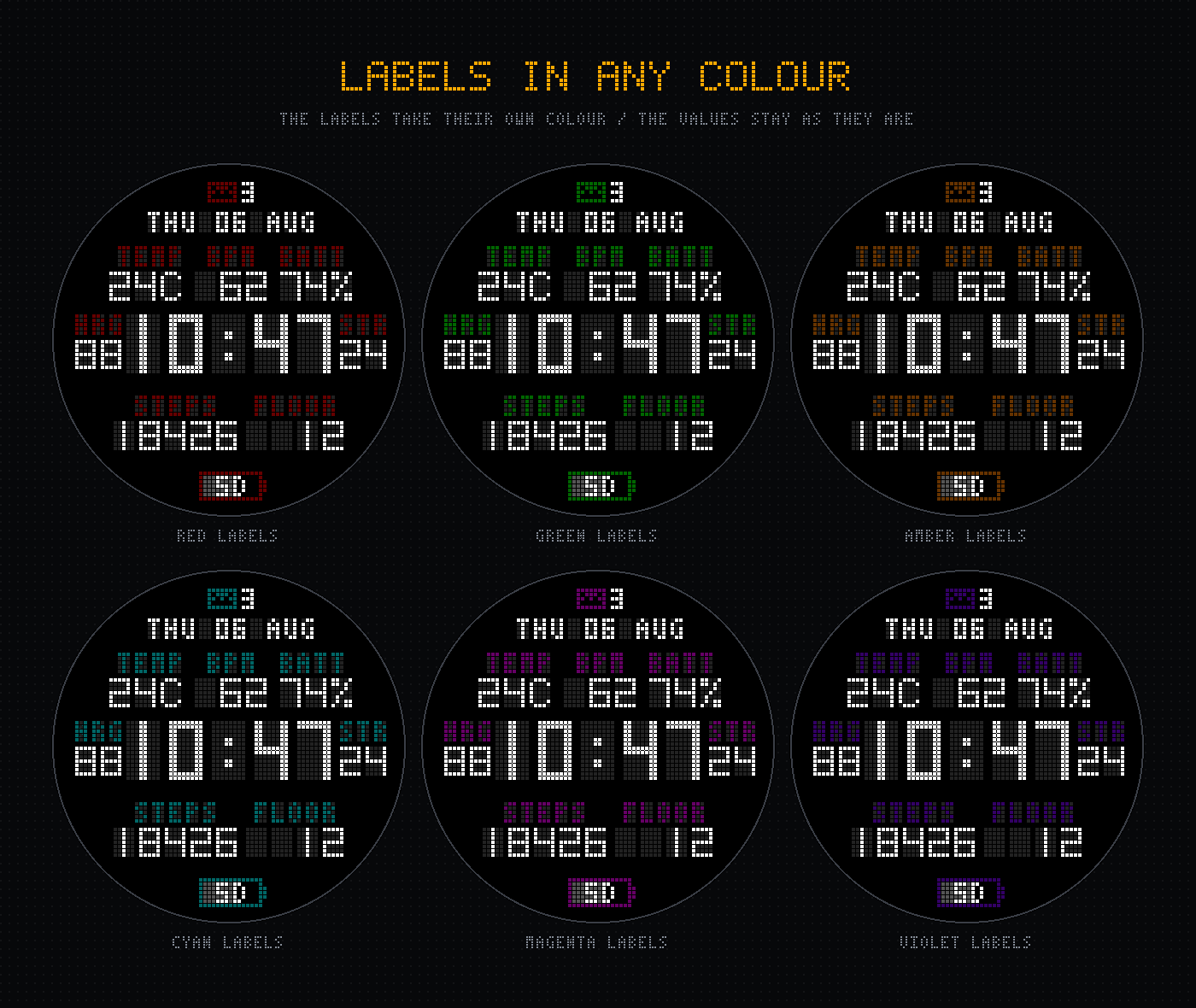 Six faces with white readings and labels in red, green, amber, cyan, magenta and violet.